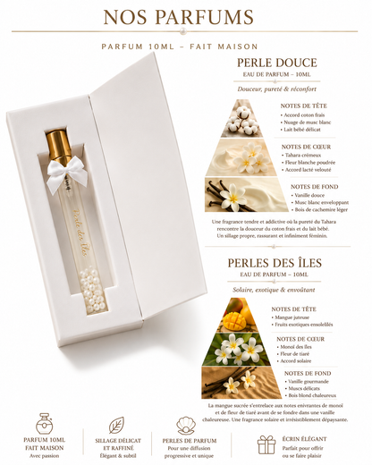 Parfum 10ML