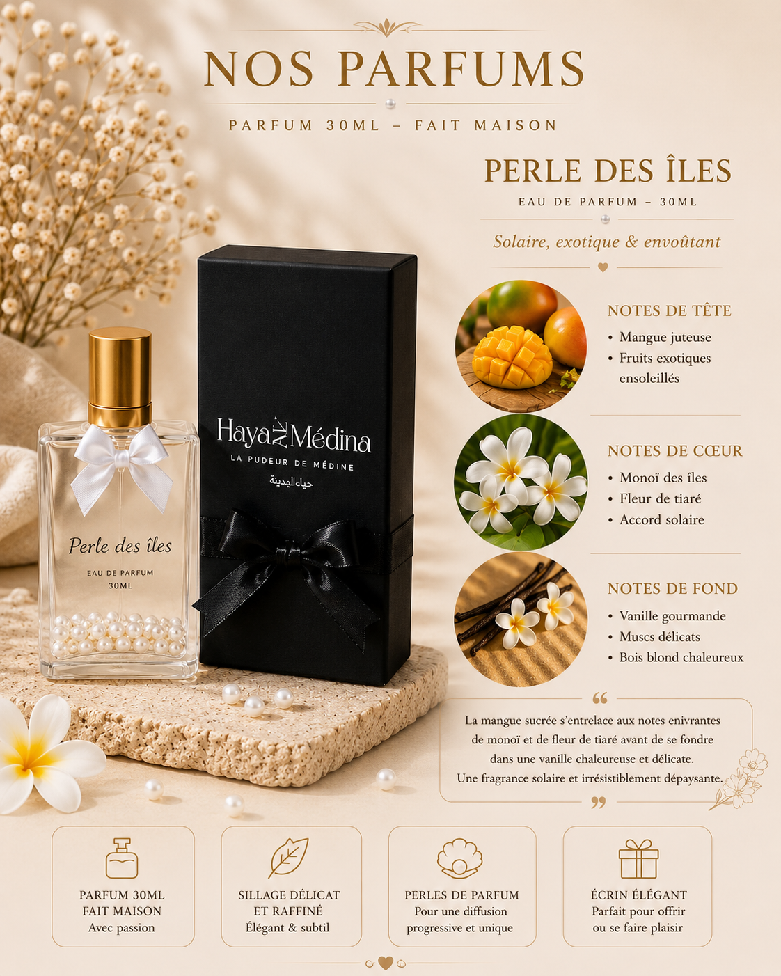 Parfum 30ML